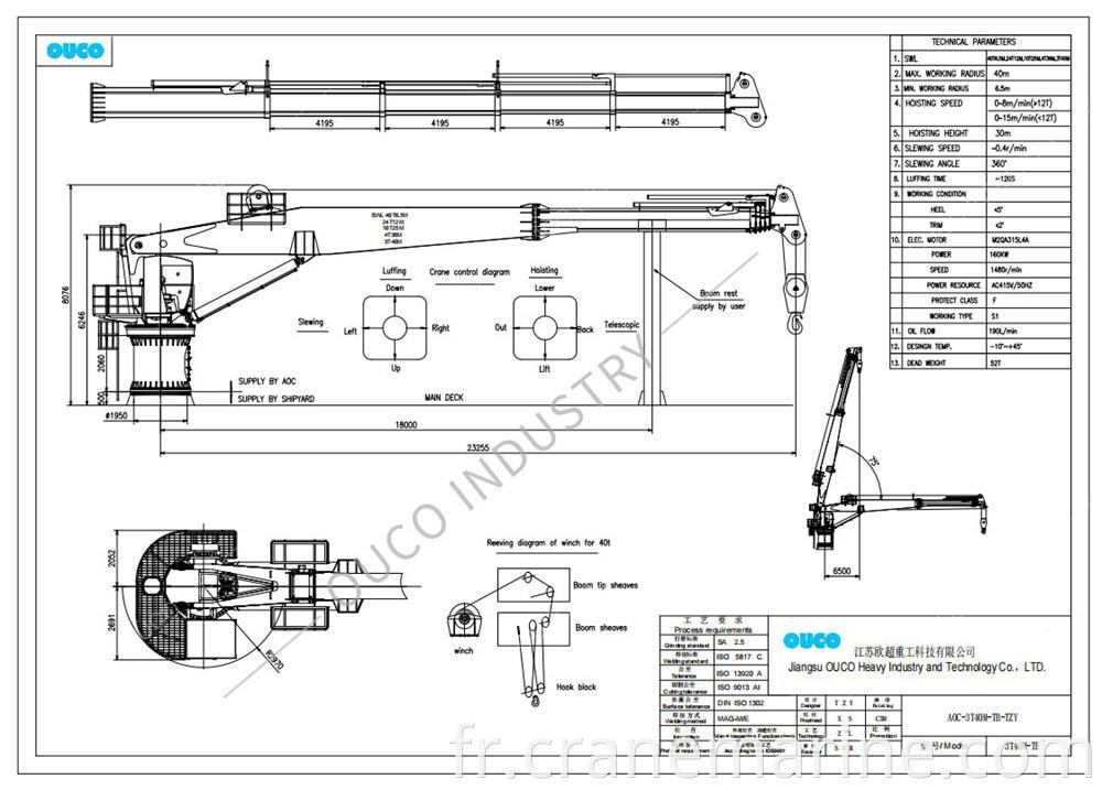 OUCO-3T40M-TB